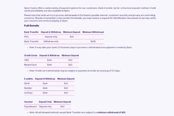 Spinz Casino Banking Options