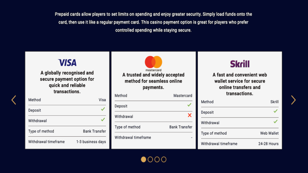 Spin Palace Banking Methods